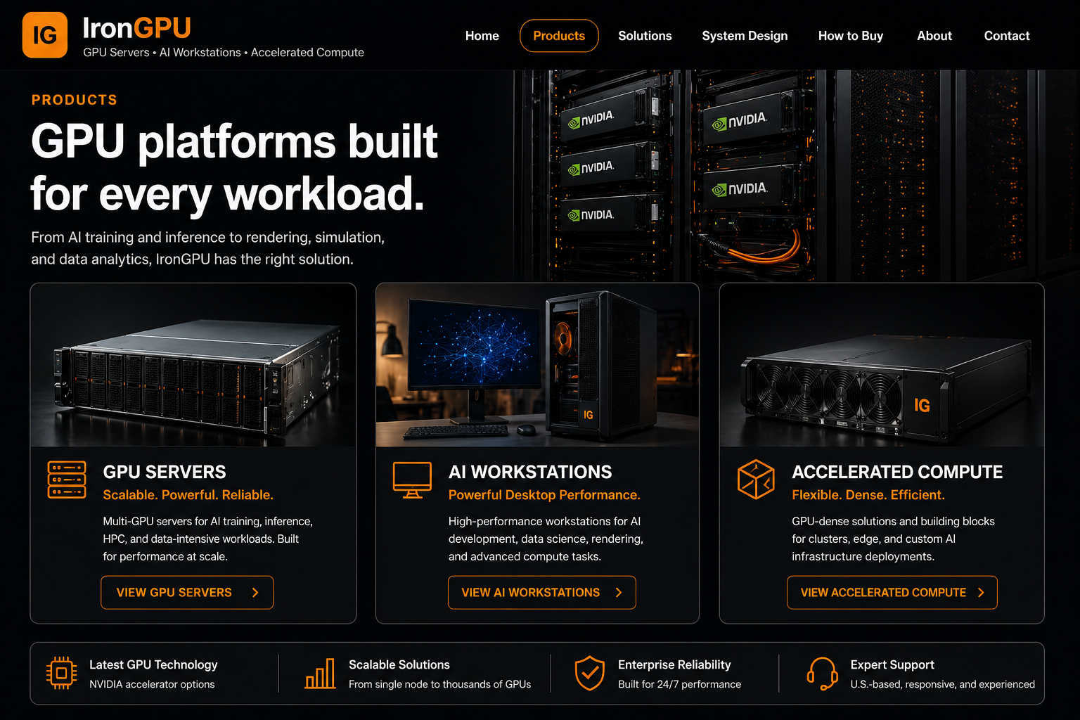 IronGPU GPU product platforms